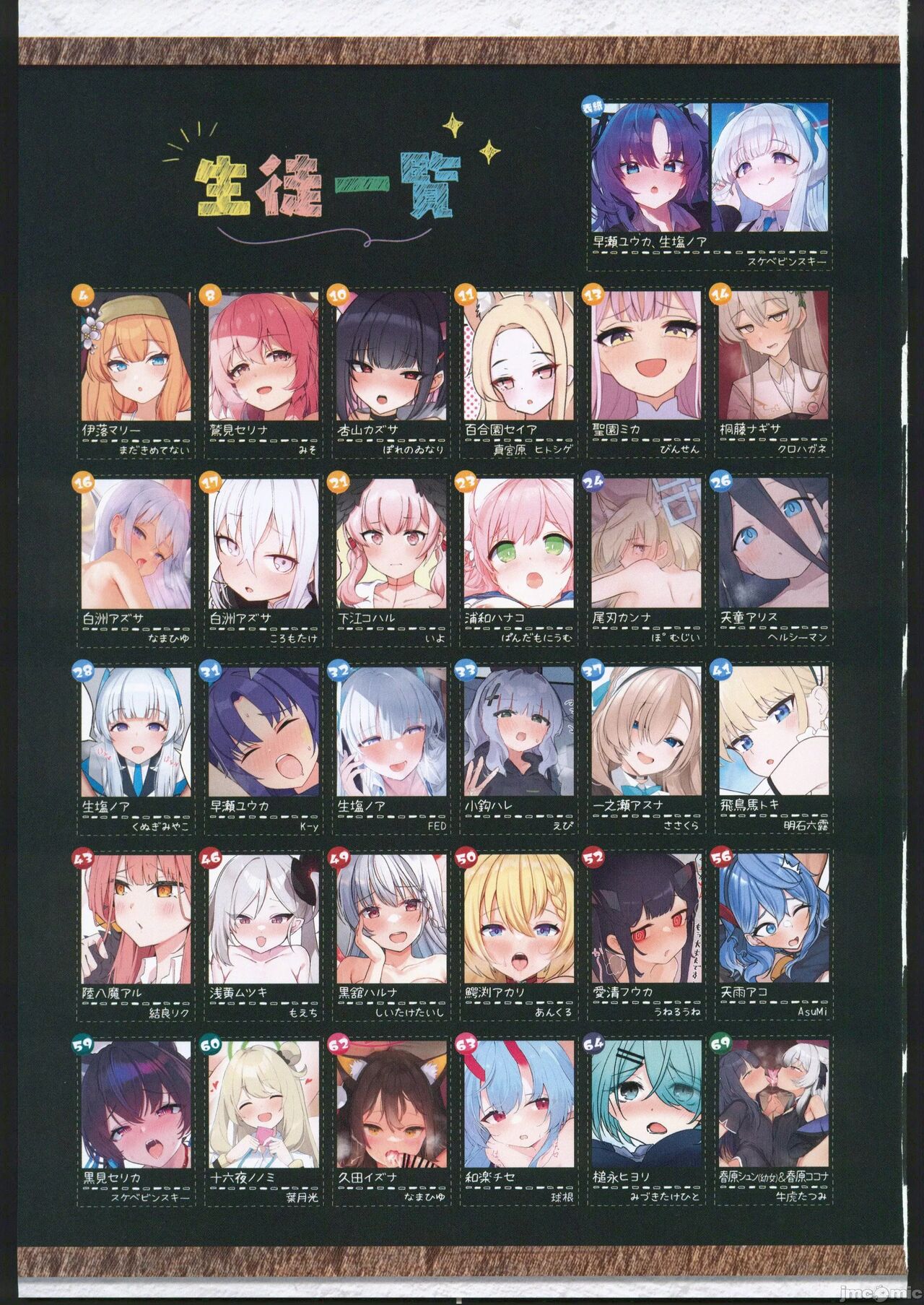 (C102) [Milk Farm Tanaka (Various)] Risei to Honnou no Ambivalent (Blue Archive) [Chinese] [禁漫漢化組] image number 2