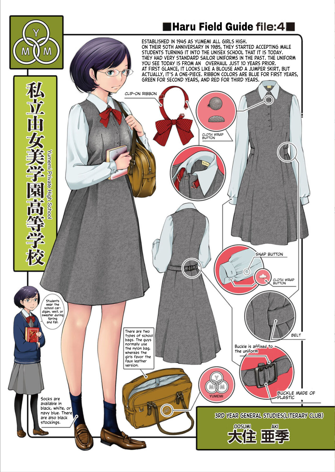 [Harazaki Takuma] Seifuku Shijou Shugi -Haru- | Uniforms Supremacy -Spring- [English] [RyuugaTL] numero di immagine  209