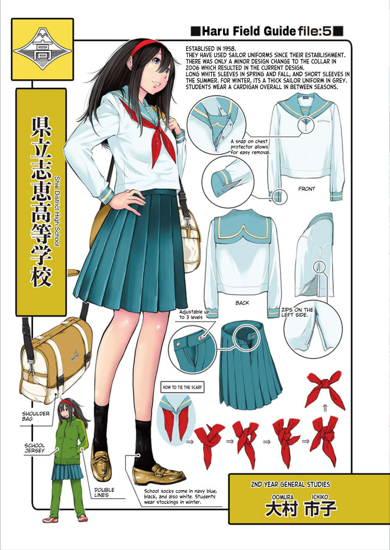 [Harazaki Takuma] Seifuku Shijou Shugi -Haru- | Uniforms Supremacy -Spring- [English] [RyuugaTL] numero di immagine  211
