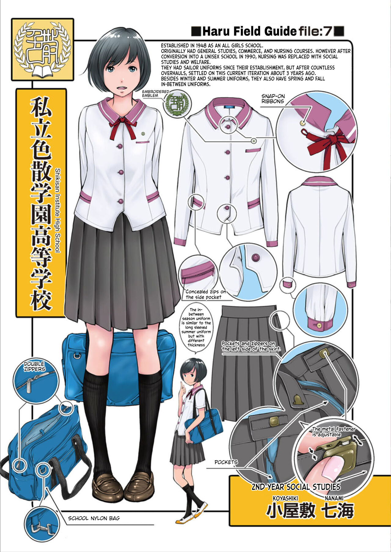 [Harazaki Takuma] Seifuku Shijou Shugi -Haru- | Uniforms Supremacy -Spring- [English] [RyuugaTL] numero di immagine  215
