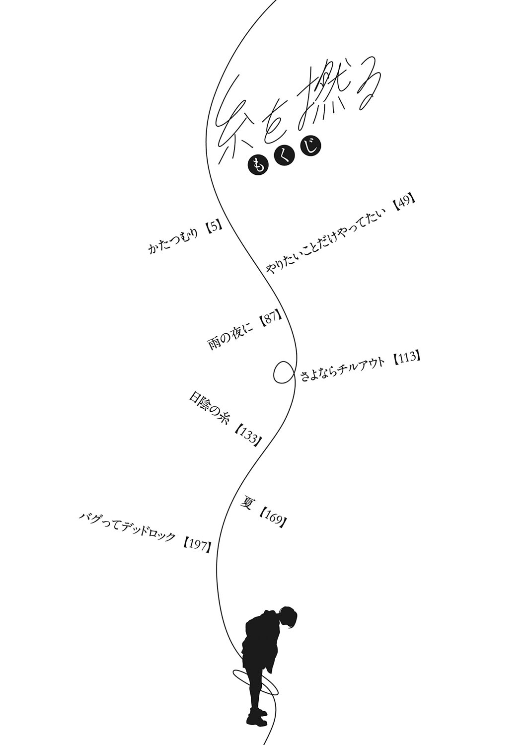 [Takayanagi Katsuya] Ito o Yoru [Digital] image number 3