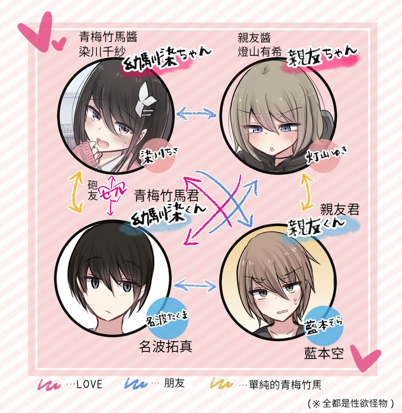 [とりもぐら] 性欲バグってる４人組でキャンプ行く話 【醫學院好難讀CMUMT43個人翻譯】 图片编号 45