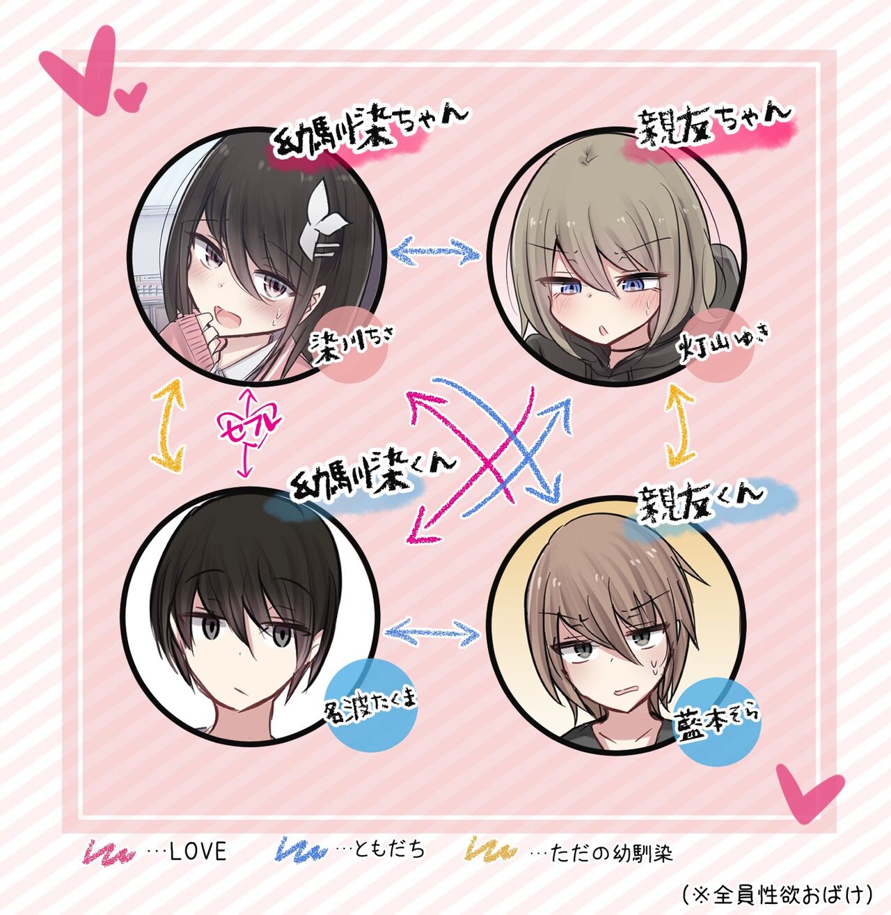 [とりもぐら] 性欲バグってる４人組でキャンプ行く話 【醫學院好難讀CMUMT43個人翻譯】 图片编号 46