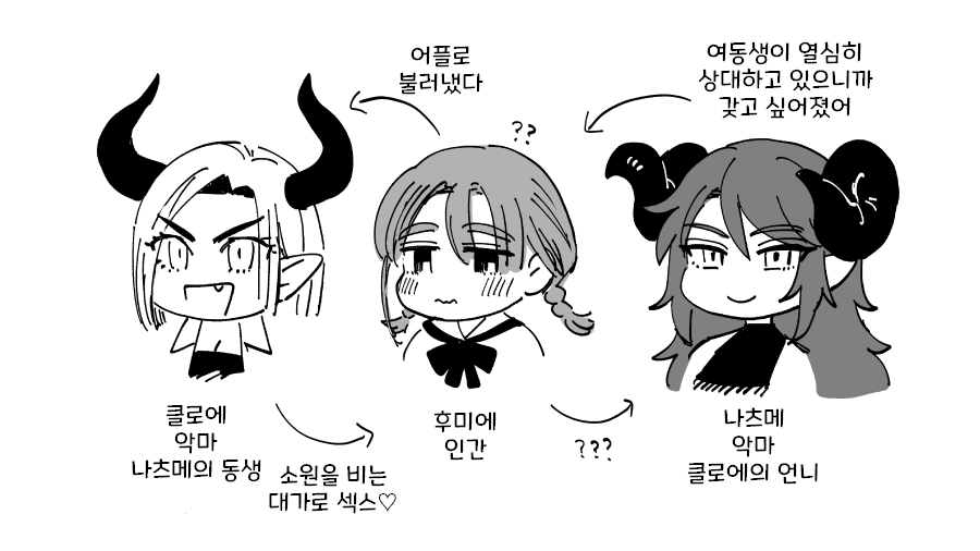 [Yukataro] Sabishi Katta node Akuma o Shoukan shitara Taika to shite Futanari Yuri Ecchi Saserarete Shimau [Korean] 画像番号 12