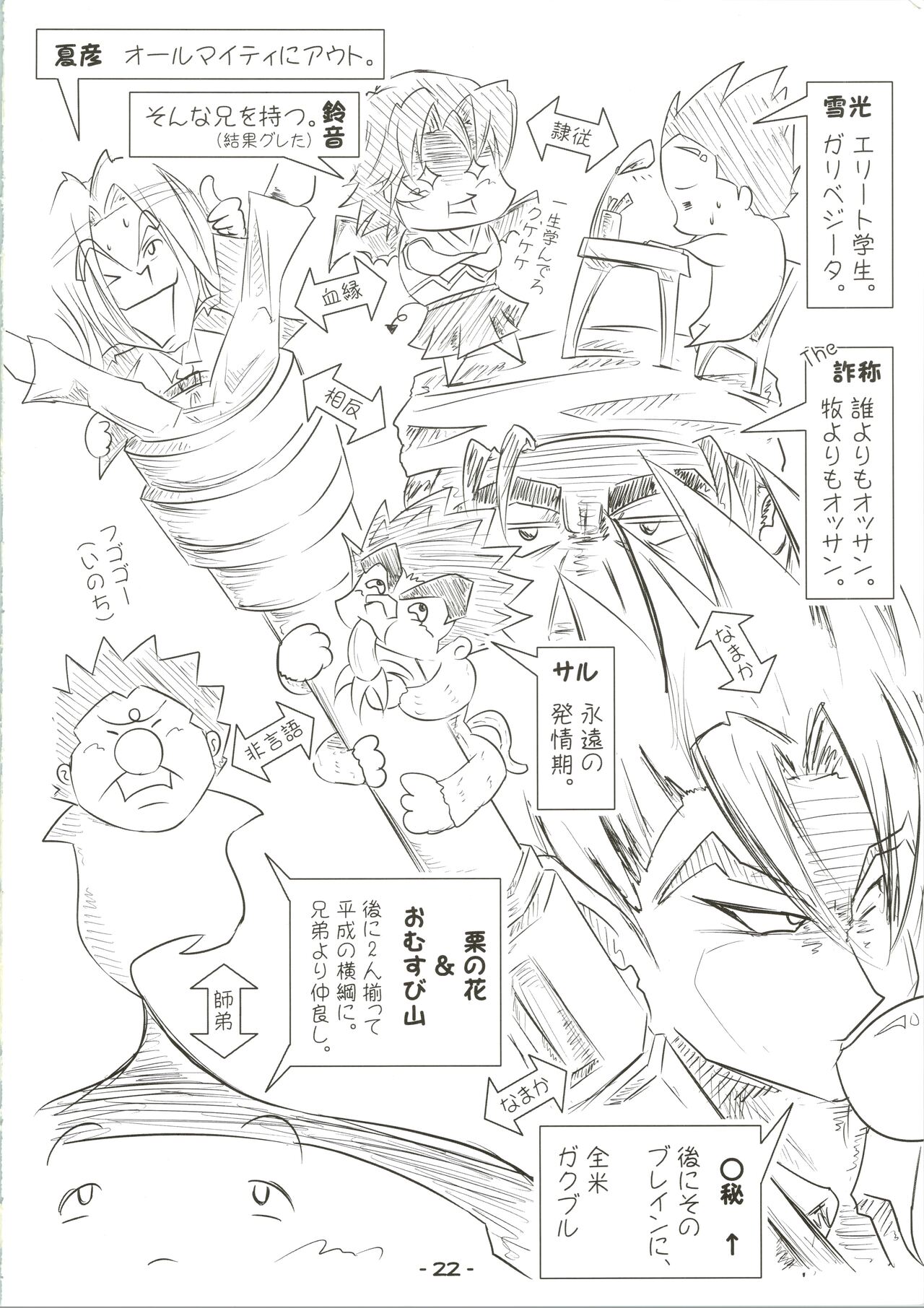 [eleven dice (Satomi)] Mamori ppanasi (Eyeshield 21) 이미지 번호 22