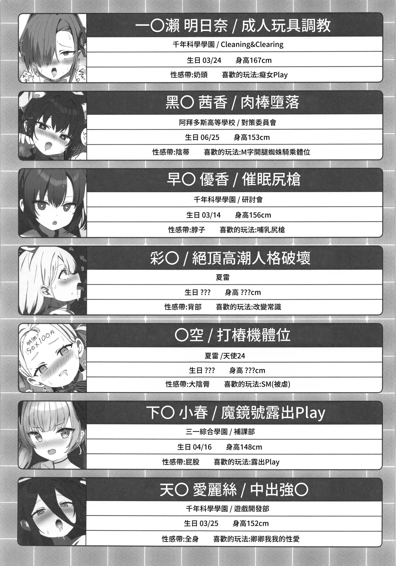 (C101)[ぽよぽよスカイ(佐伯ソラ)]ブルアカ即堕ち2コマ本(ブルーアーカイブ [Chinese] [禁漫漢化組] numero di immagine  16