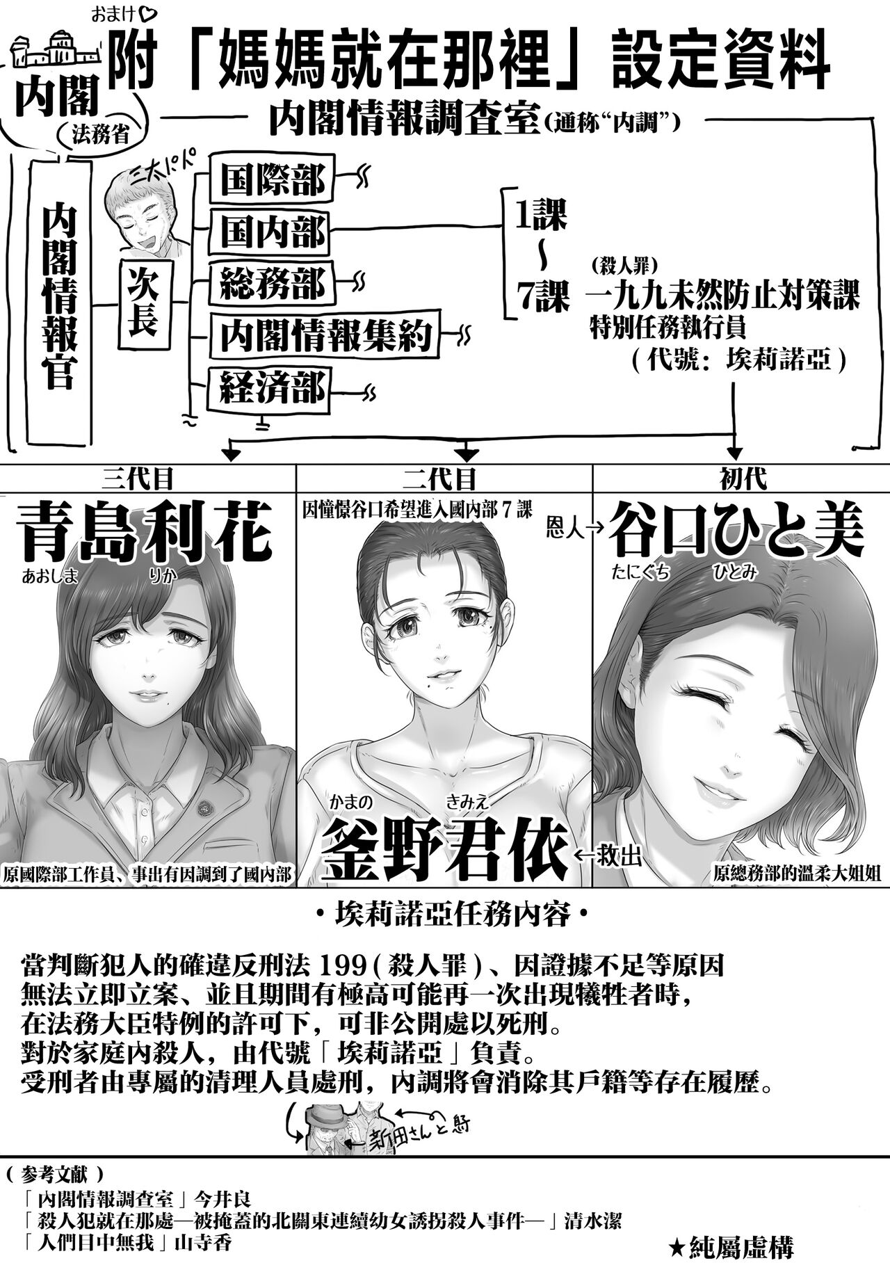 [Lemon Cake (Lemon Yoshinobu)] Okaa-san wa Soko ni Iru [Chinese] 이미지 번호 50