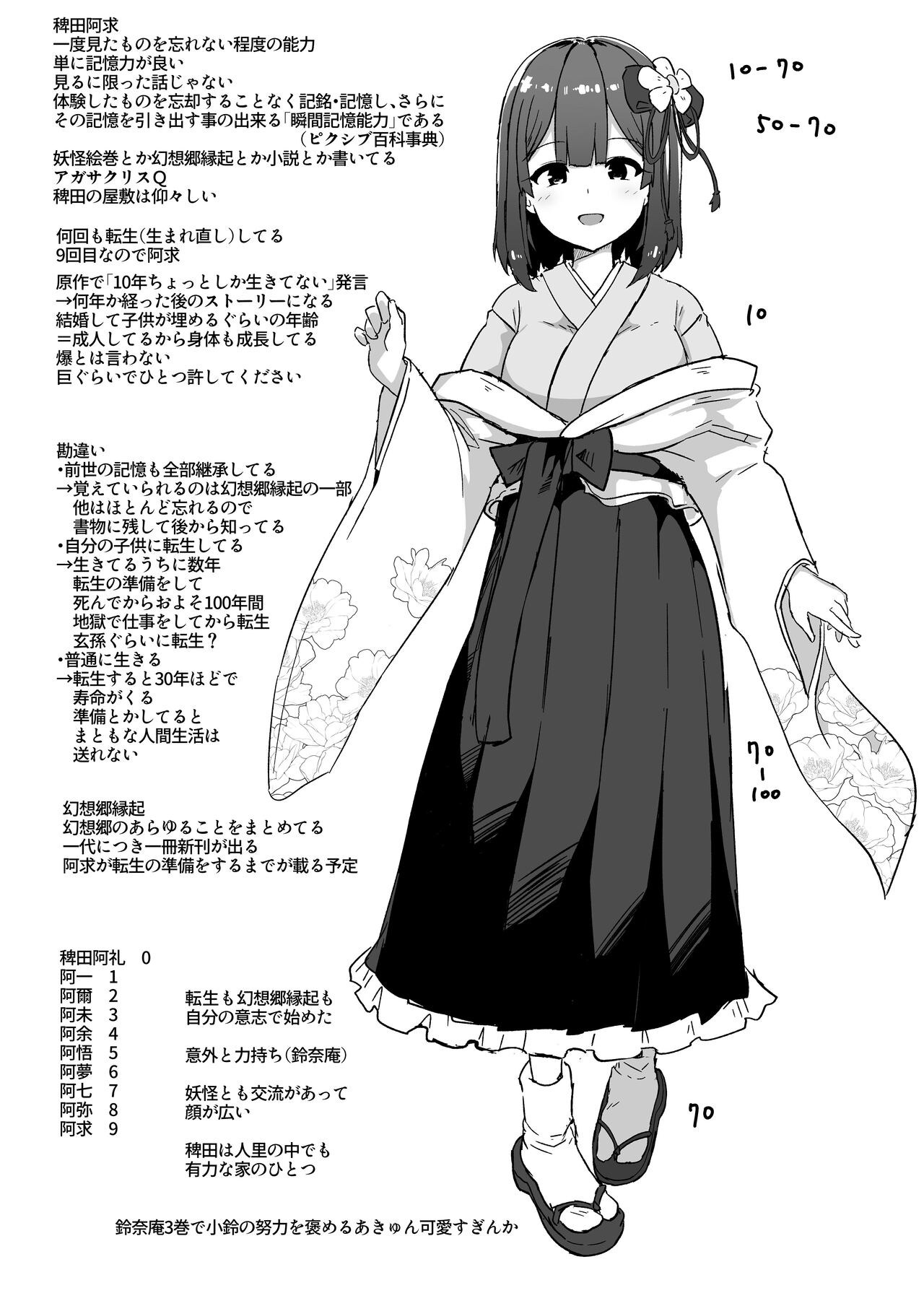 [komamesugata] akyujumbibon (tohoProject) 图片编号 3