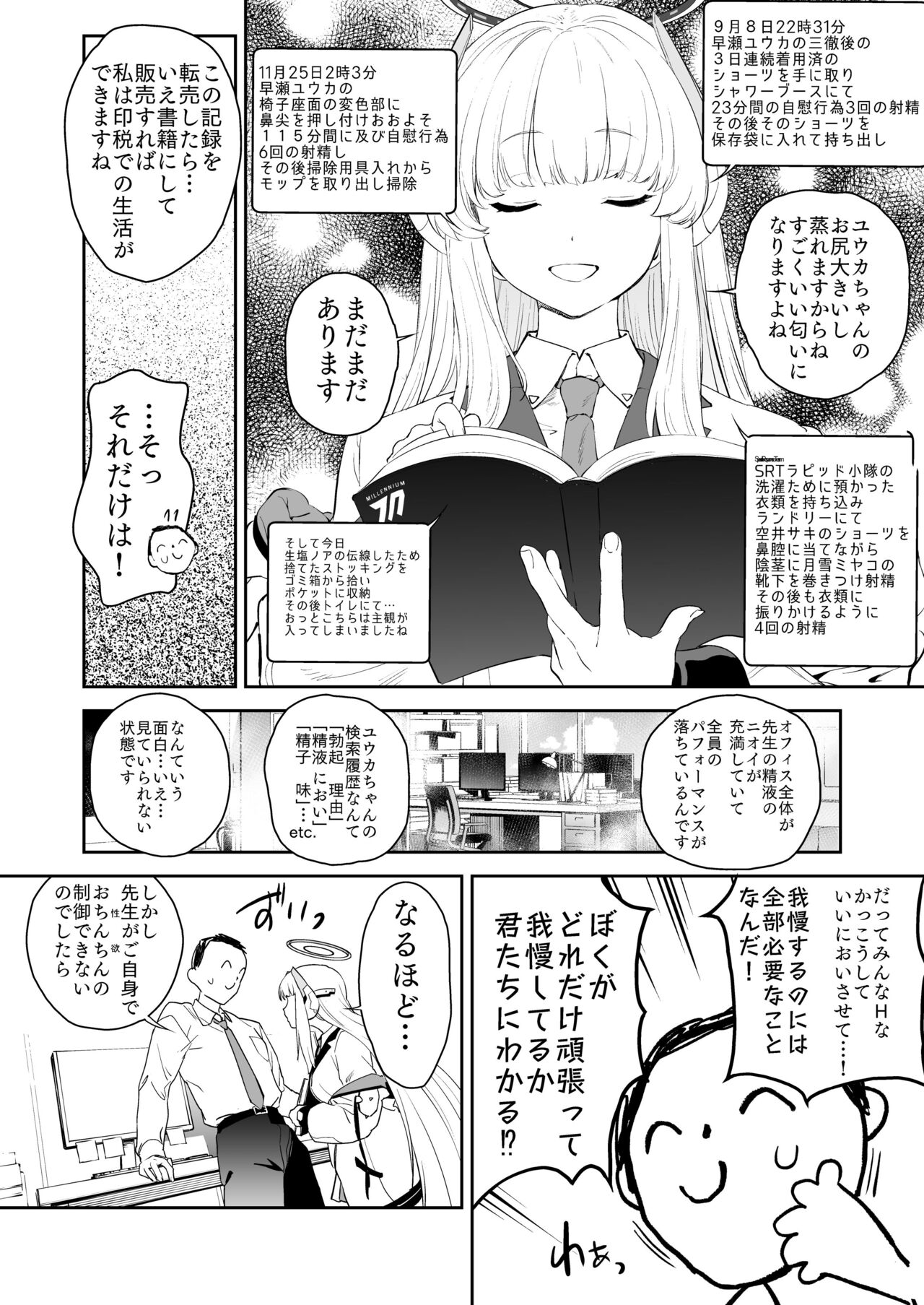 [カムリズム (鬼頭サケル)] セミナー書記生塩ノアによる逆ちんぽ管理記録 (ブルーアーカイブ) 图片编号 5
