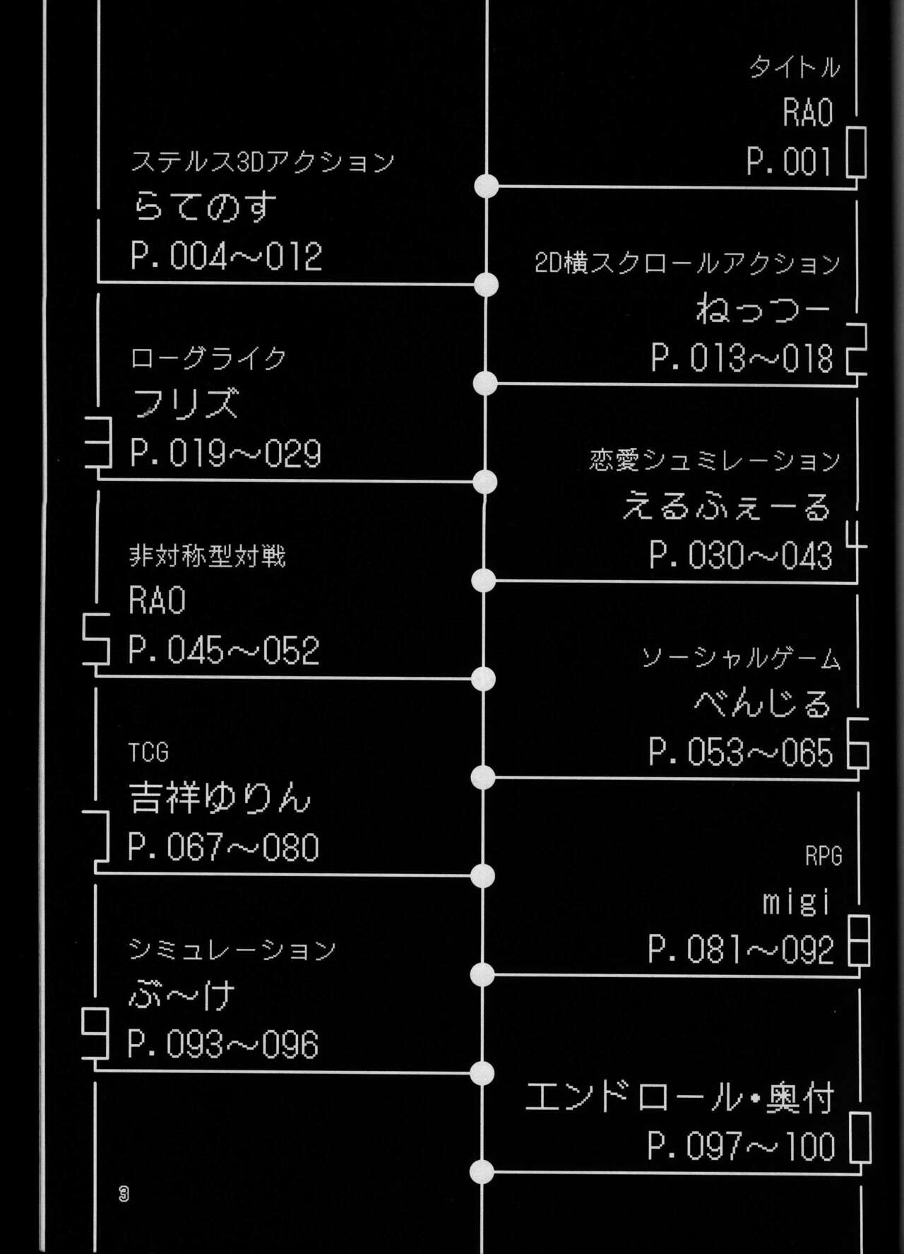 (Kemoket 13) [Dounatsu kyookai (Various)] T.D.M. -Teitoshin Deformed Mascot- vol.8 Type-Z | 低头身Q版吉祥物 vol.8 Type-Z [Chinese] [火兔汉化组] image number 3