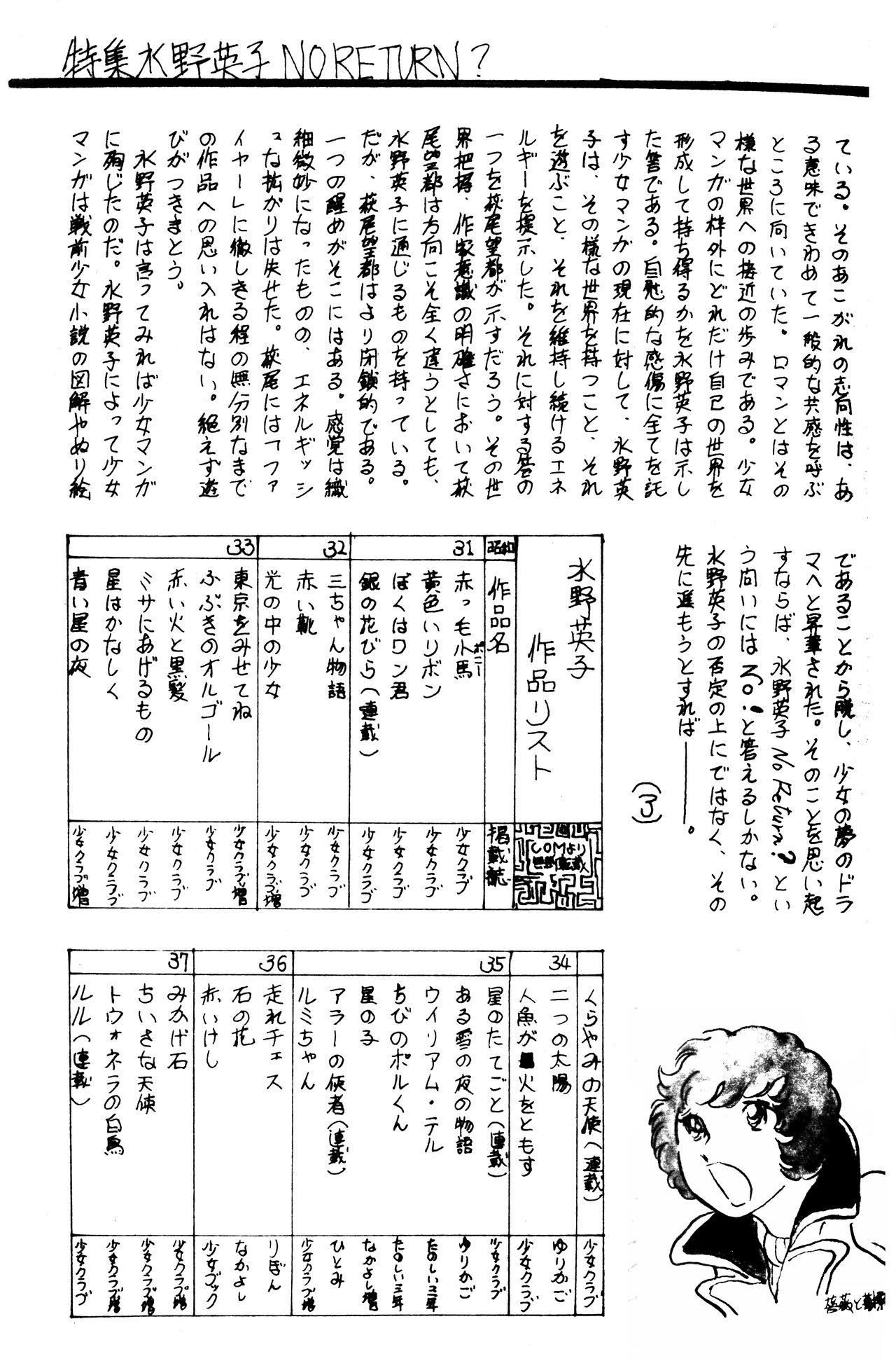 (C1) [Labyrinth'75]  Manga Shin Hihyō Taikei (Comic Critique) Vol.01 imagen número 36