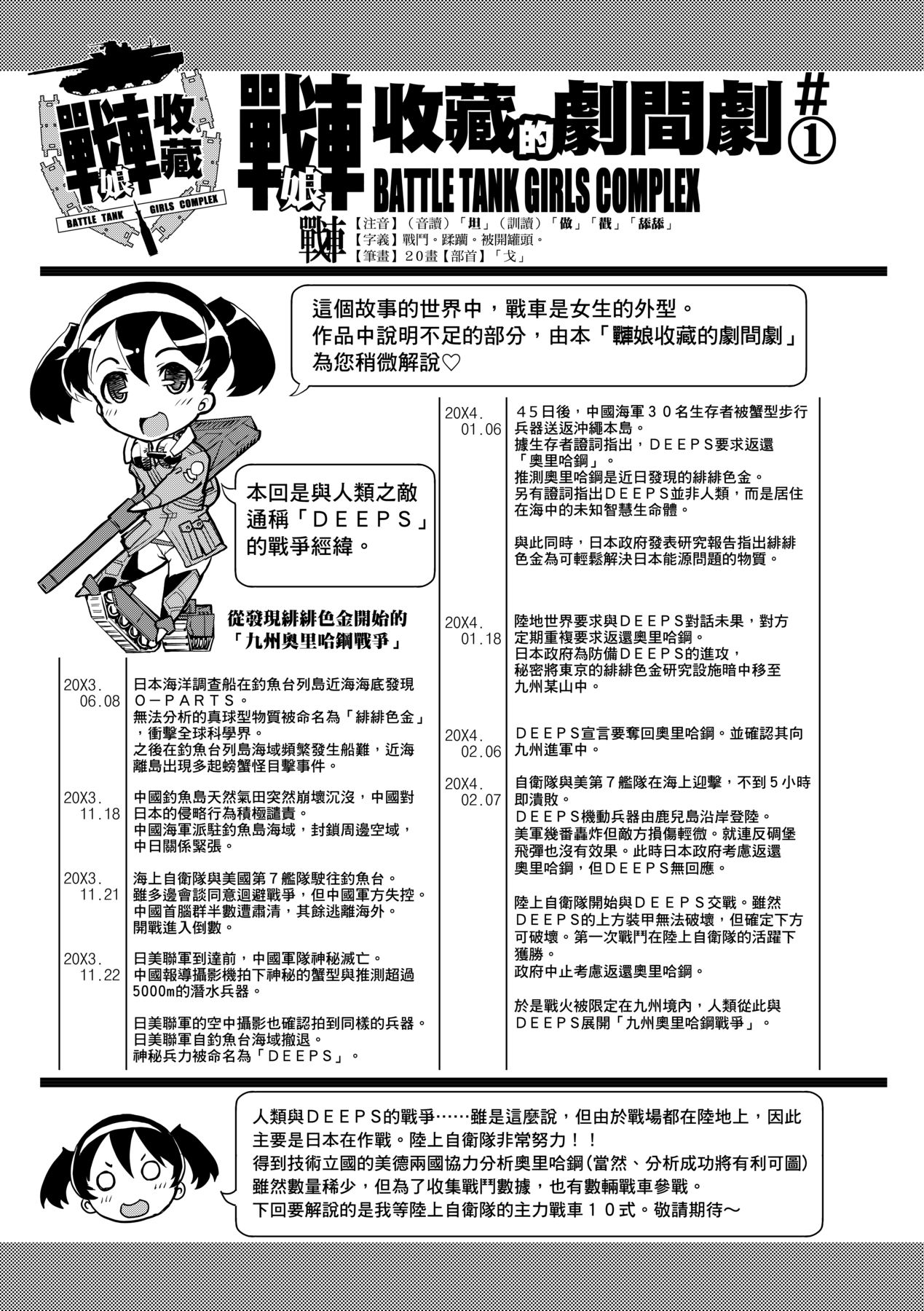 [Suzuki Kyoutarou] Tancolle [Chinese] [Decensored] [Digital] 이미지 번호 53