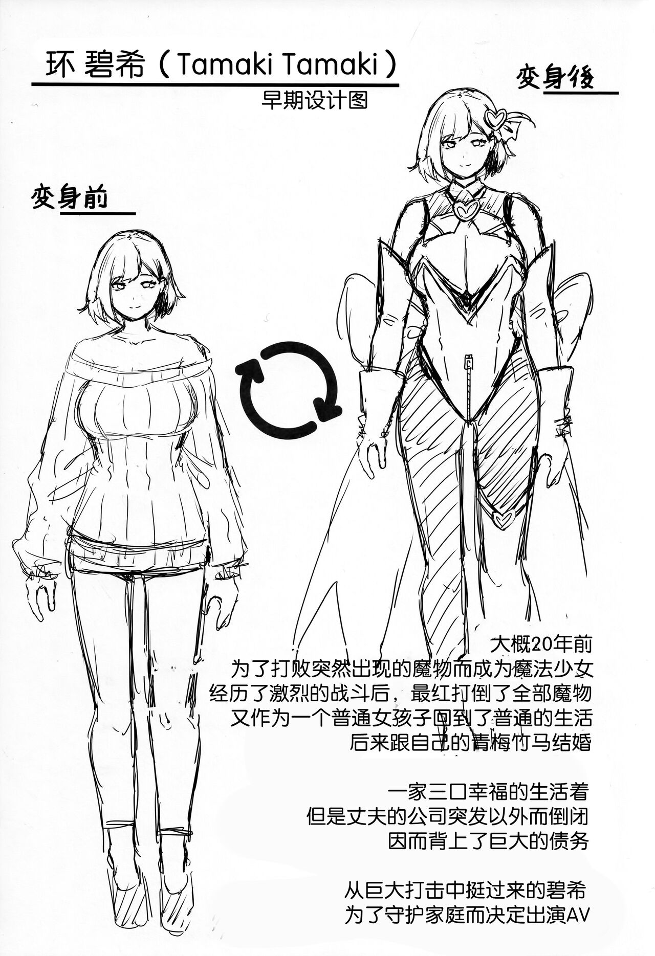 (C103)  [7連鎖] ワケあり元魔法少女(35)金欠AVデビュー!～マジカル人妻パワーメイィィクアァアァァーーップ!!～ [魔法汉化组] numero di immagine  28