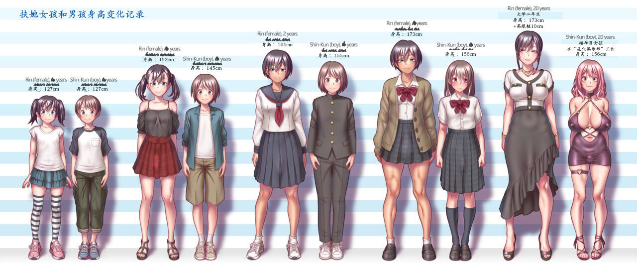 Growth record of Mr. Futanari and his male daughter image number 1