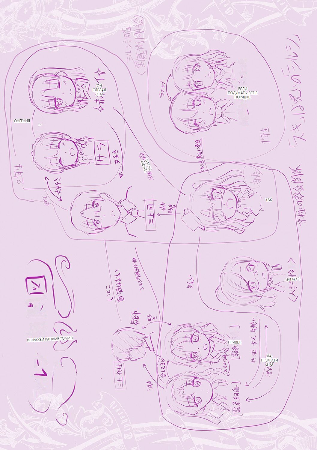 [Kamisiro Ryu] Shirushi [Digital] [Russian] [Machine translate] image number 202