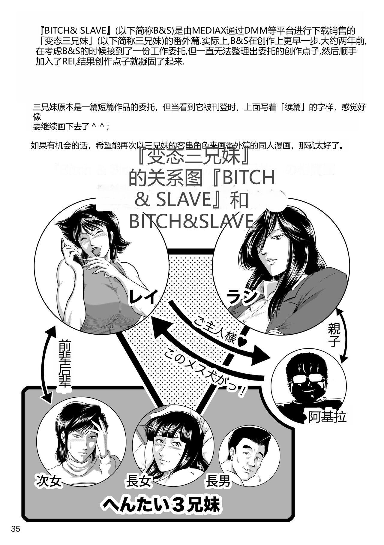 [Sae (Umiyama Misaki)] Bitch & Slave (Bitch-san to Slave-san) [Digital] [Chinese] image number 37