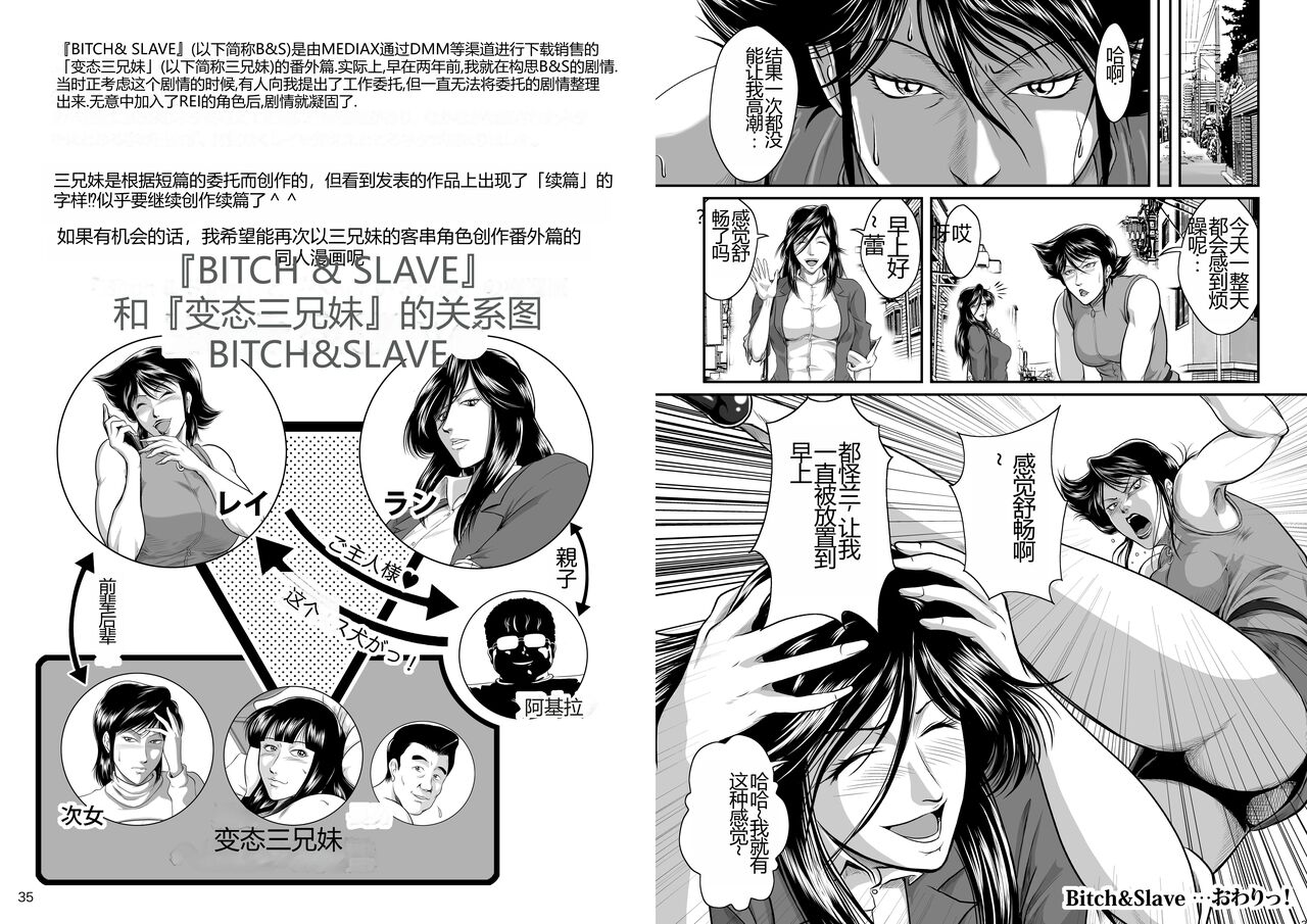 [Sae (Umiyama Misaki)] Bitch & Slave (Bitch-san to Slave-san) [Digital] [Chinese] image number 57