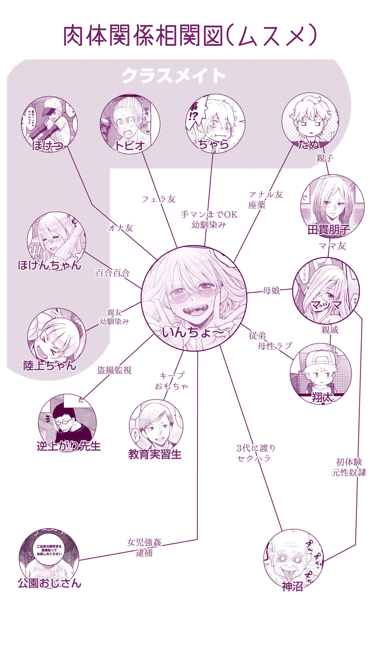 [Iinchou no Yabai Yatsu (Inchou no Naka no Hito)] Ecchi na Mamma (3) to Ecchi na Musume numero di immagine  66