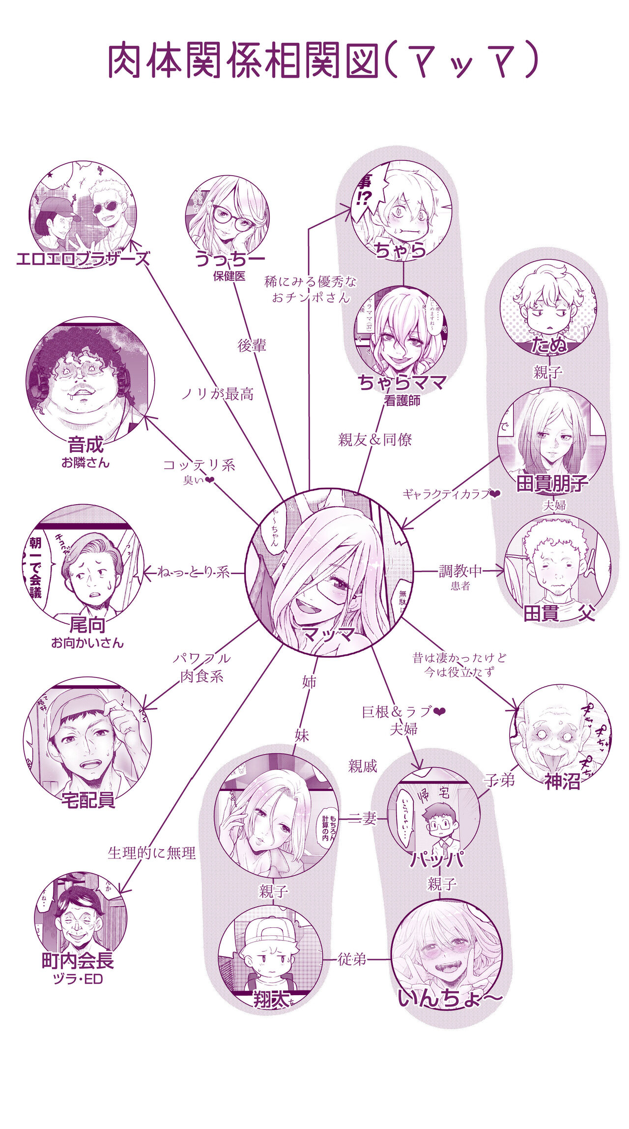 [Iinchou no Yabai Yatsu (Inchou no Naka no Hito)] Ecchi na Mamma (3) to Ecchi na Musume numero di immagine  67