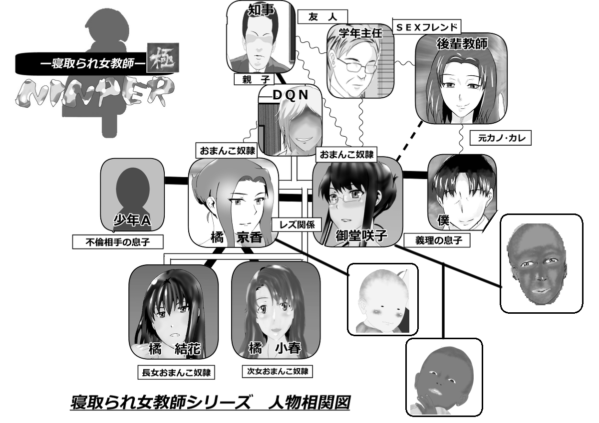 [Kitamatsuya] Netorare Onna Kyoushi Soushuuhen 2 이미지 번호 235