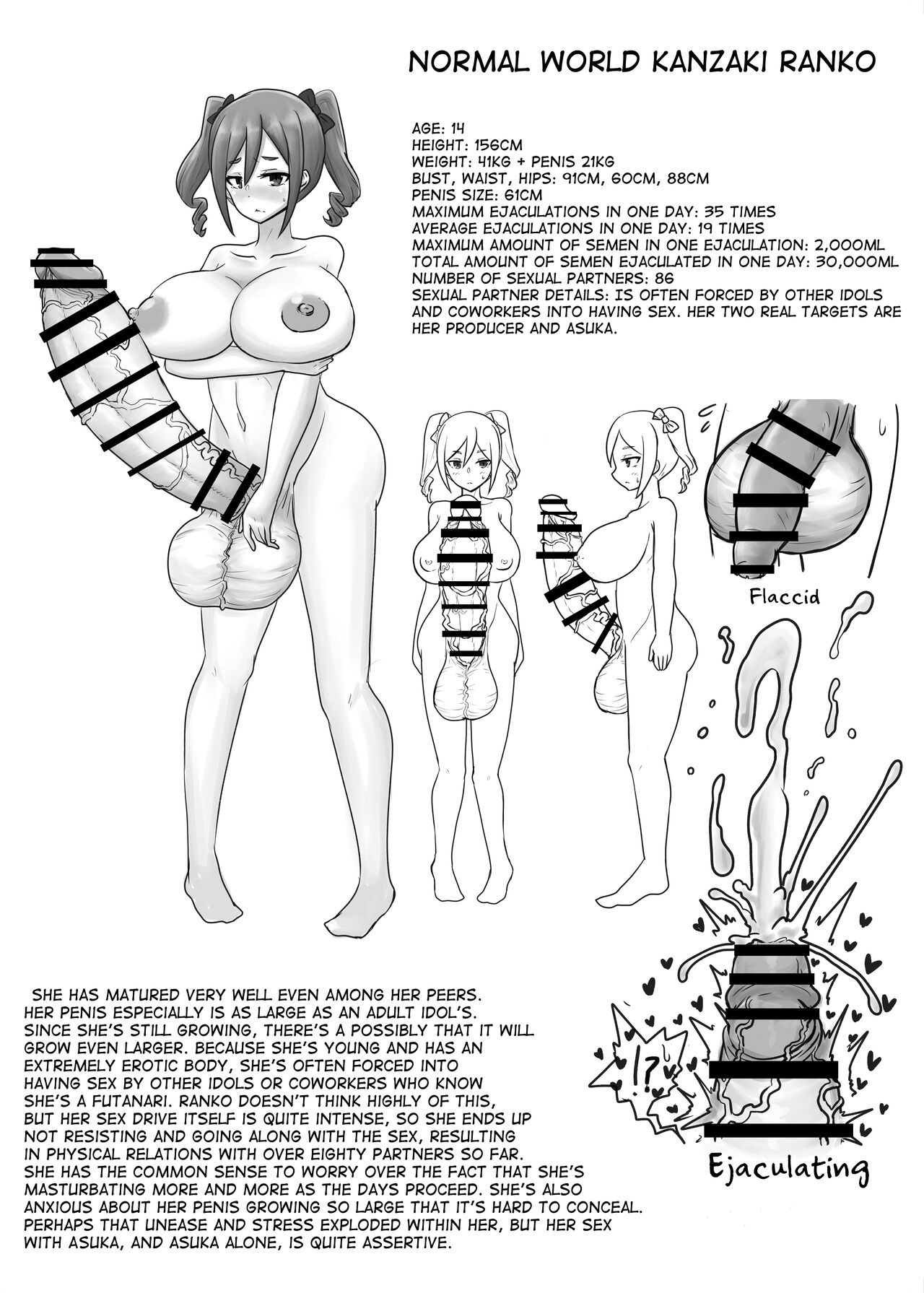 [Niziryu Dark Side (Nizikuroryu)] Choukon Chounyuu Sekaisen no Idol Meikan (THE IDOLM@STER CINDERELLA GIRLS) [Digital][English][mysterymeat3] image number 9