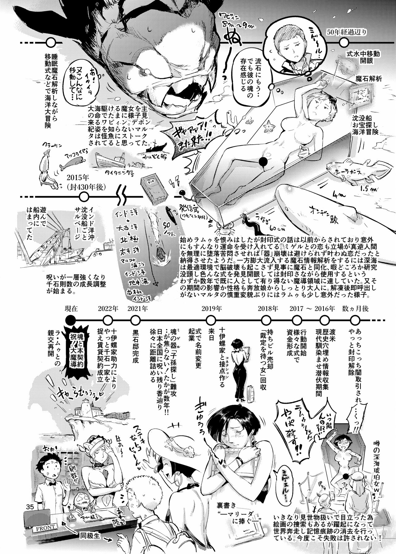 魔女は聖者を穴で汚す image number 35