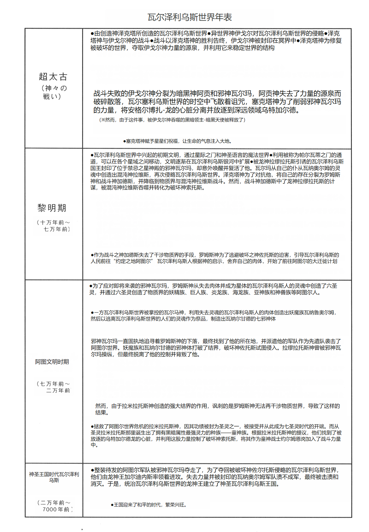 [Conodonts] Dorei Senshi Maya II [Chinese] 画像番号 256