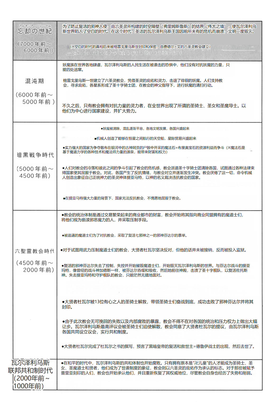 [Conodonts] Dorei Senshi Maya II [Chinese] 画像番号 257