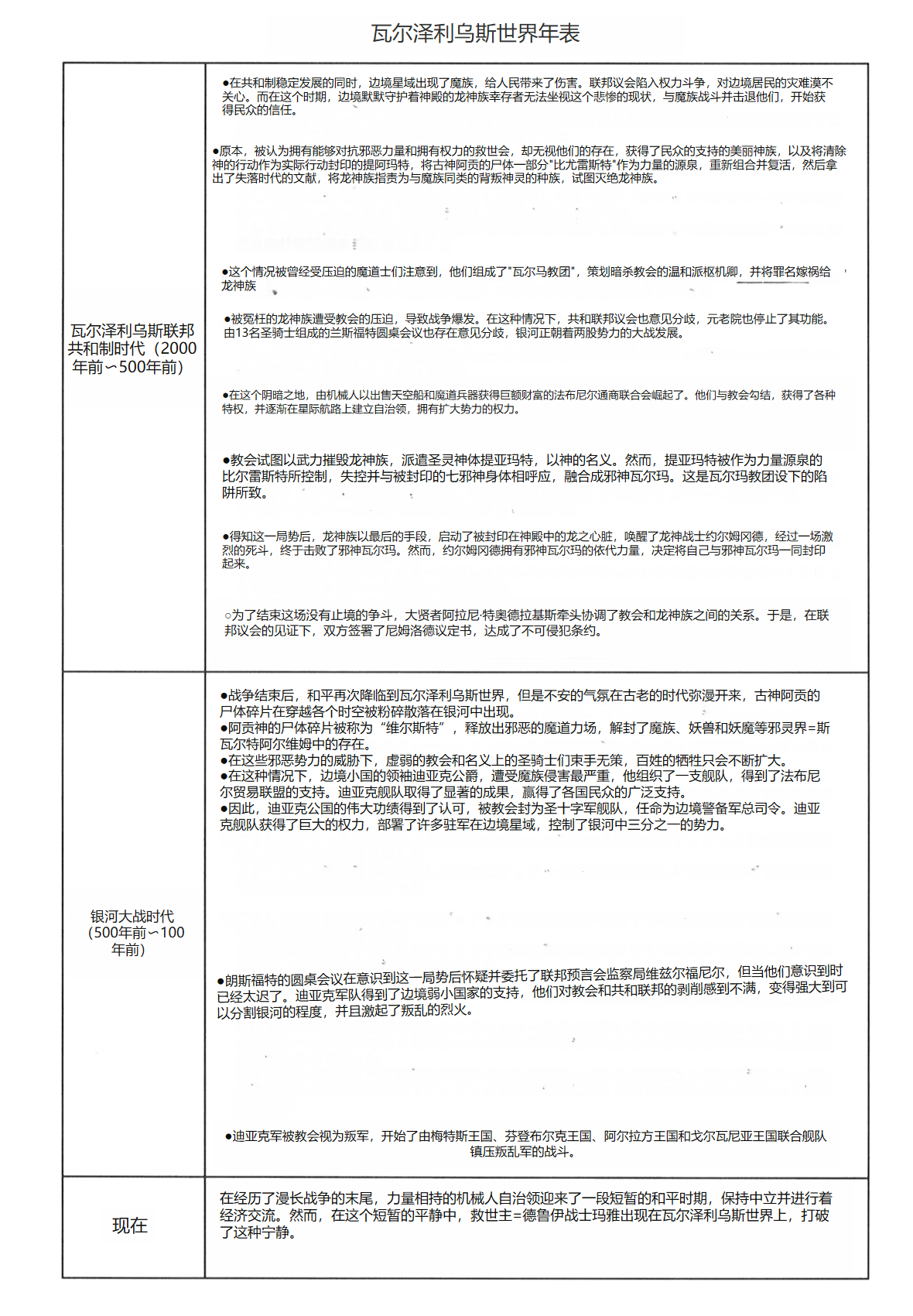 [Conodonts] Dorei Senshi Maya II [Chinese] 画像番号 258