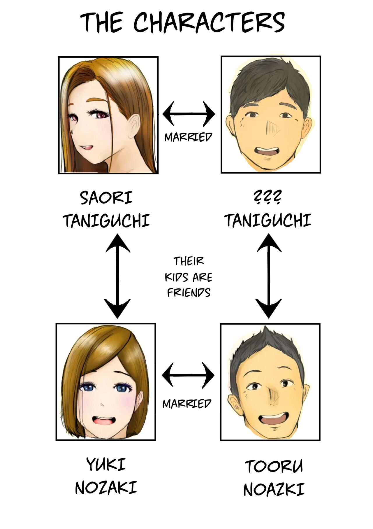 [Babangida Yanagida] Swapping Story | Koukan Monogatari [English] Bildnummer 4