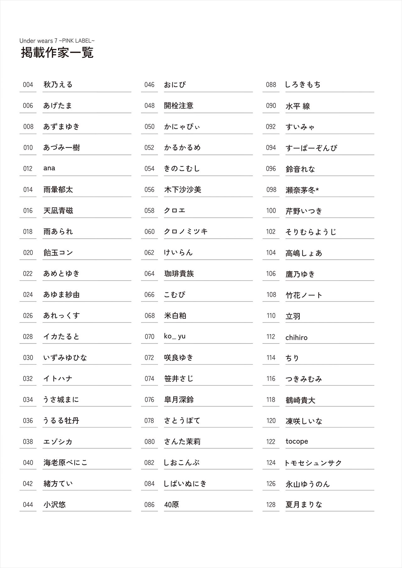 Under wears7 PINK LABEL [DL] 画像番号 242