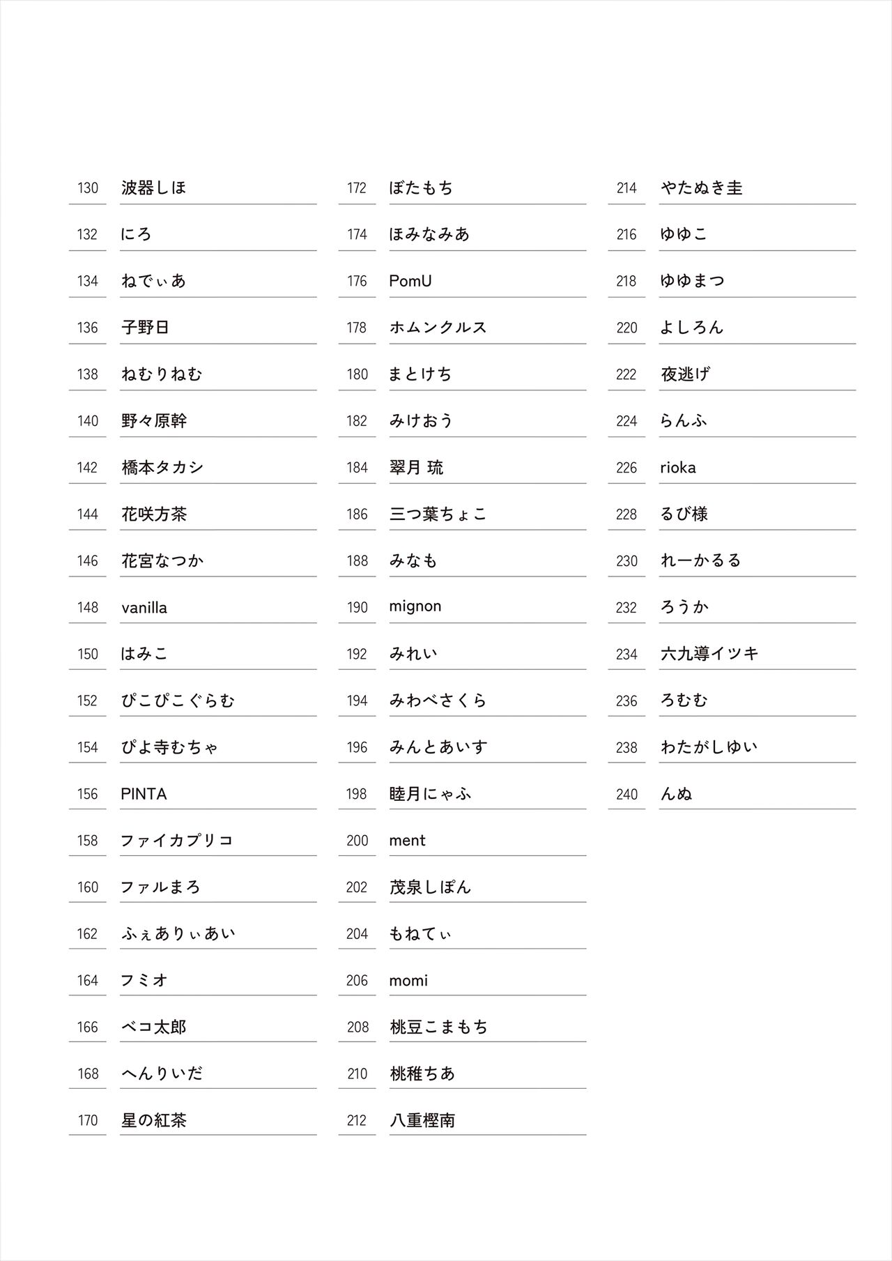 Under wears7 PINK LABEL [DL] 画像番号 243