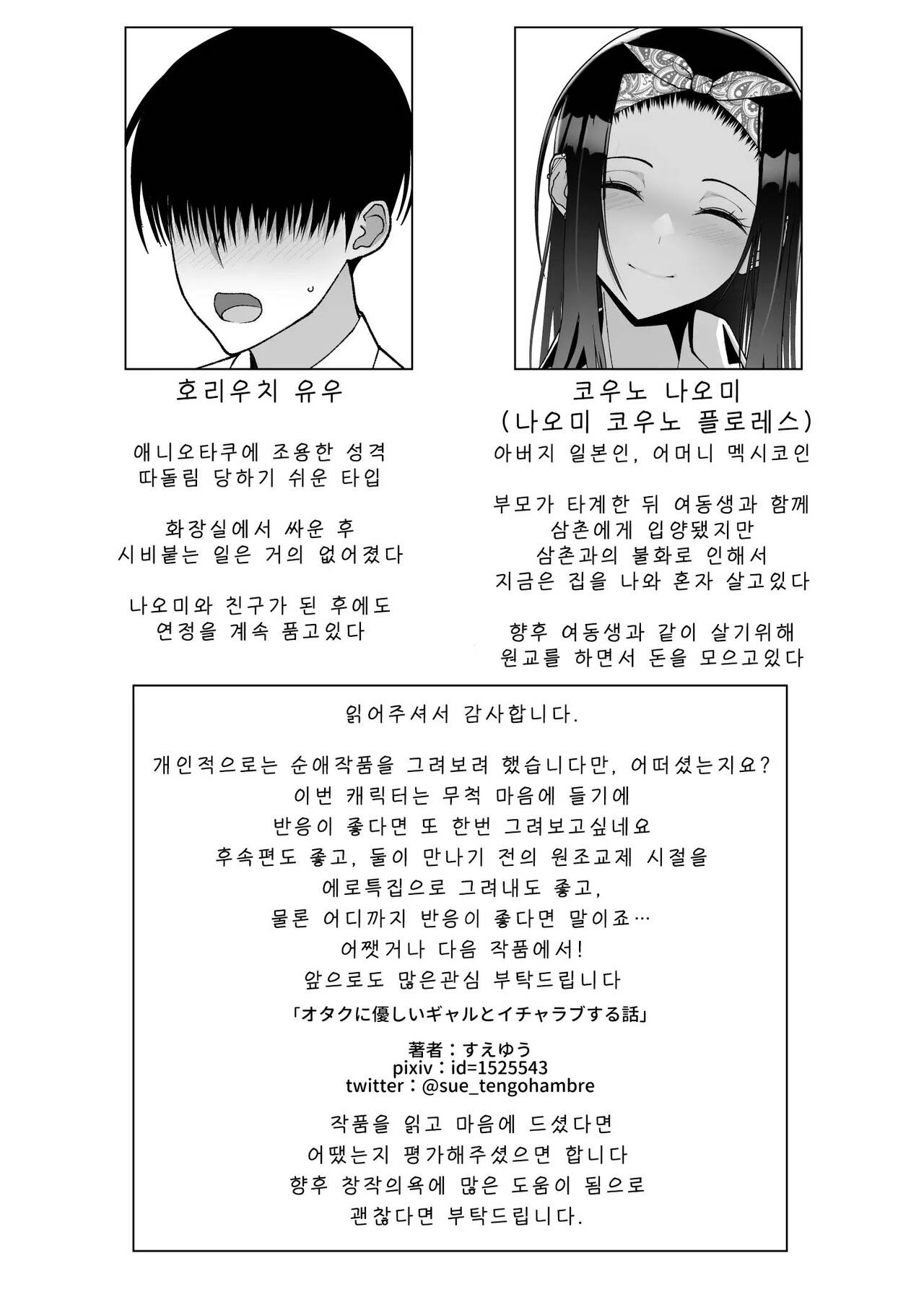 [Harapeko Teishoku (Sueyuu)] Otaku ni Yasashii Gal to Icha Love suru Hanashi 1 画像番号 55