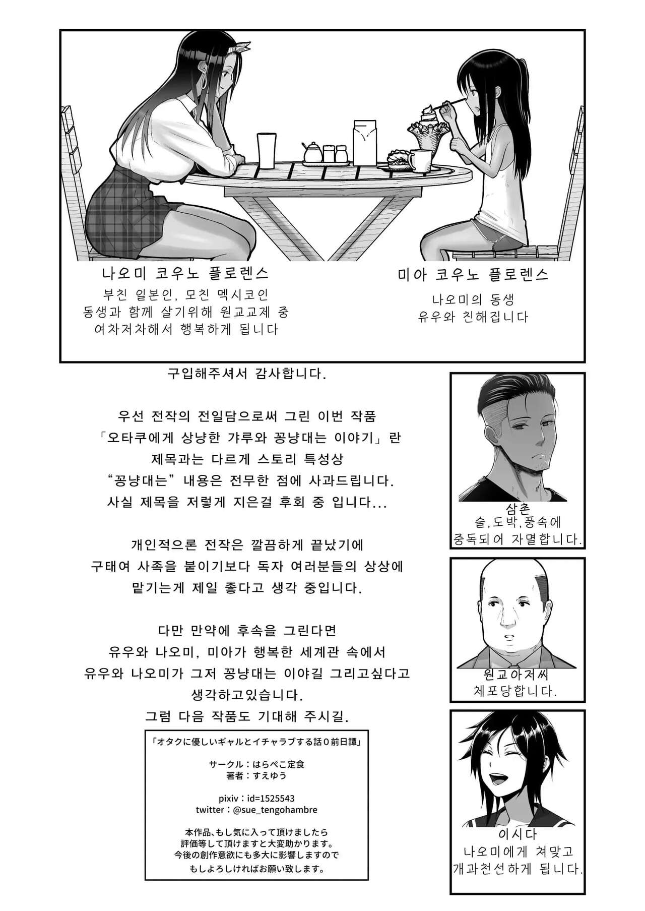 [Harapeko Teishoku (Sueyuu)] Otaku ni Yasashii Gal to Icha Love suru Hanashi 0 图片编号 54