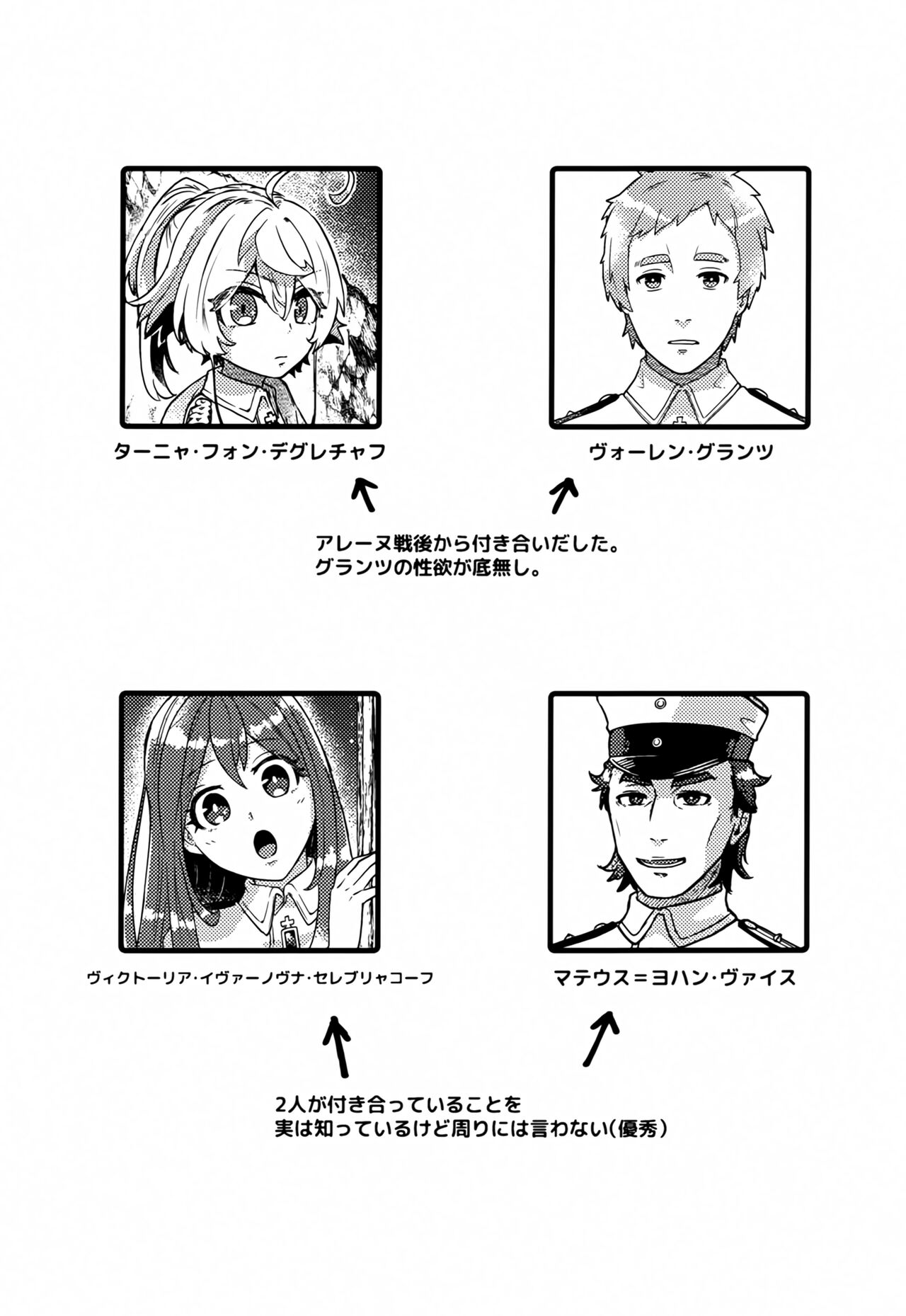 (Visa wa Omochi Desu ka? 6) [U.N.C.R. (Toyonaga Emori)] White Sauce o Wasurezuni (Youjo Senki) imagen número 36