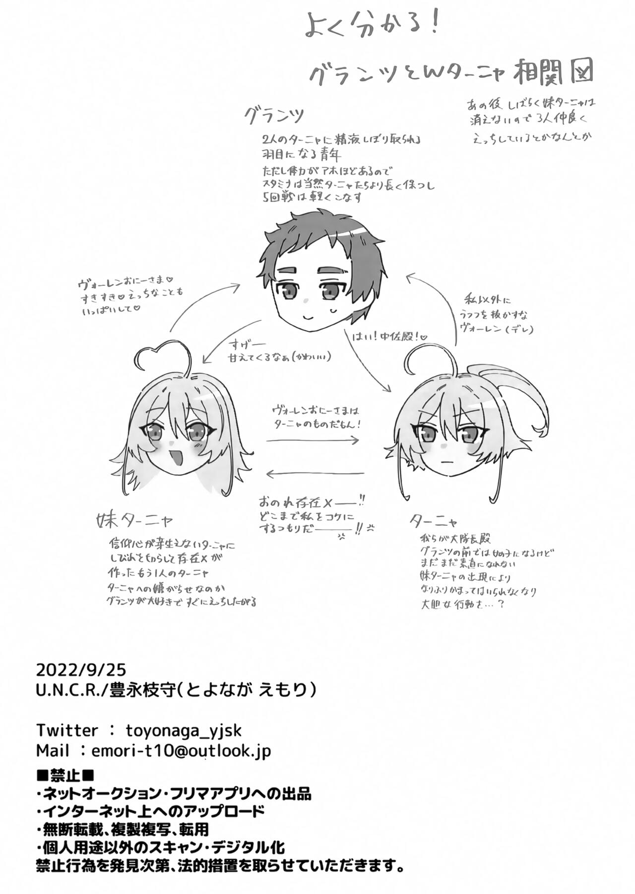 (Visa wa Omochi Desu ka? 9) [U.N.C.R. (Toyonaga Emori)] W Tanya to Ecchi na Youjo Play Shiyou [Kanzenban] (Youjo Senki) image number 33