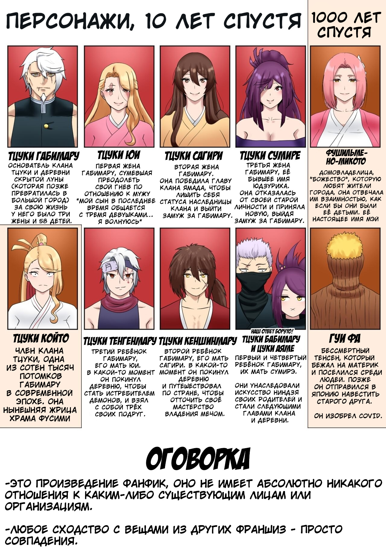 [rienia] MADU TIGA: Heaven's Inferno (Hell's Paradise: Jigokurak) [Russian] [FateNightGrand] image number 24