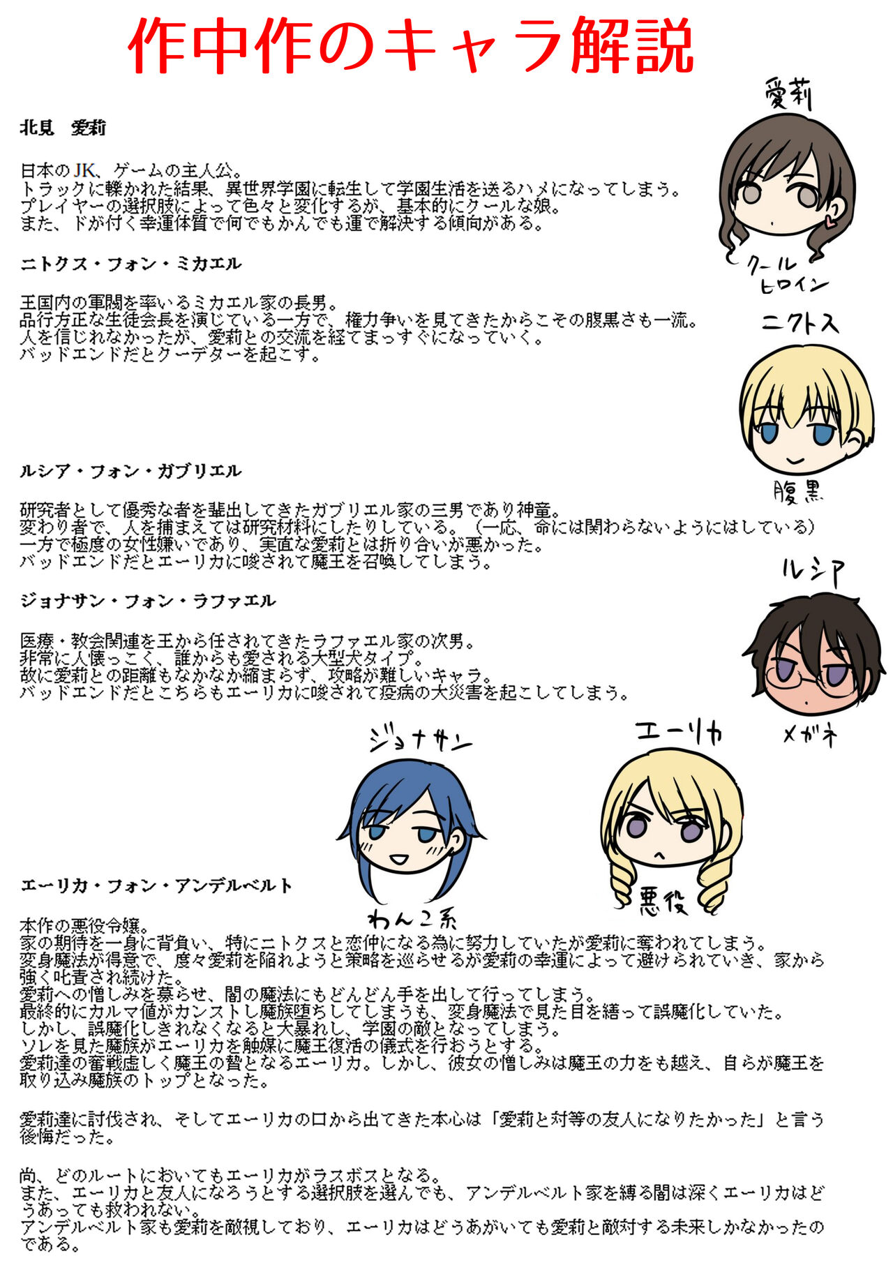 I was reincarnated as a villainess in an otome game, and I didn't want to get a bad ending, so I changed jobs to a sister, but I ended up being possessed by a man! 画像番号 3