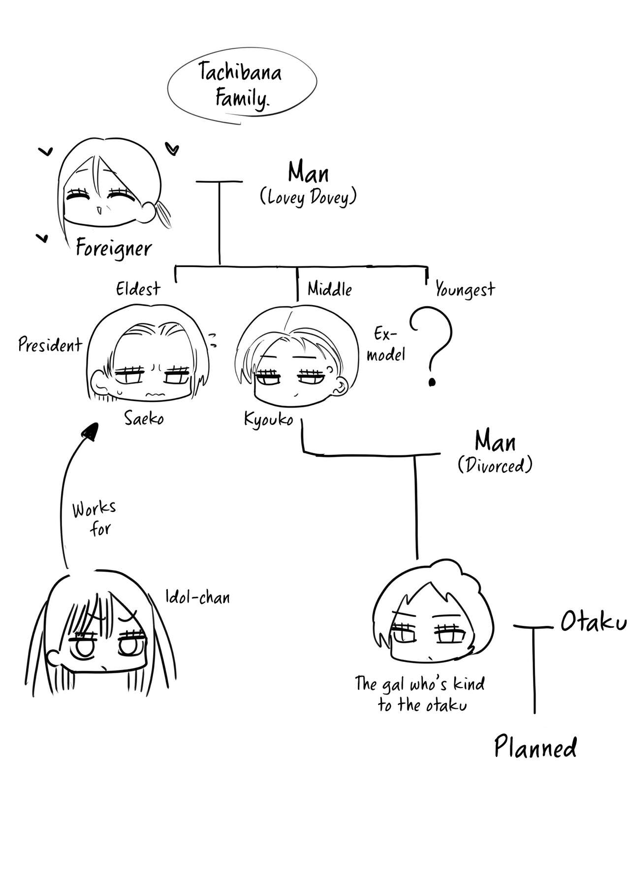 [Zurikishi] Furyou Idol-chan Bakutan | The explosive popularity of the delinquent Idol-chan [English] [Kyuukei] 이미지 번호 31