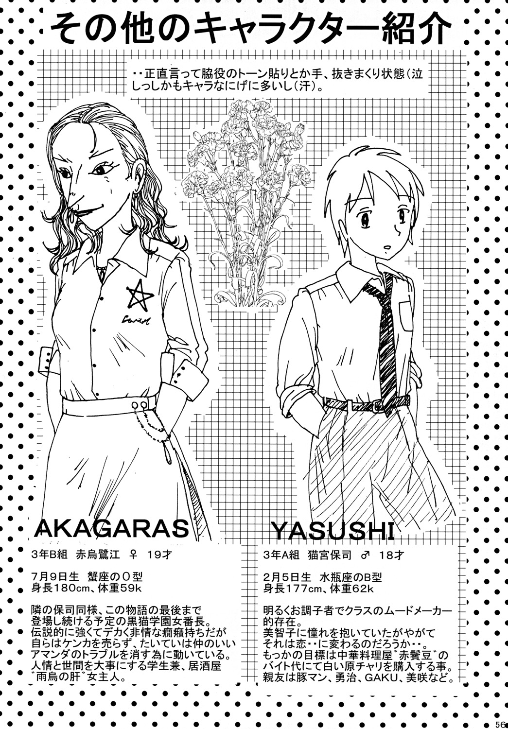 [Dress blackheulee (BlackBaka)] "Mune Ippai no Dizzy" [Digital] 画像番号 55