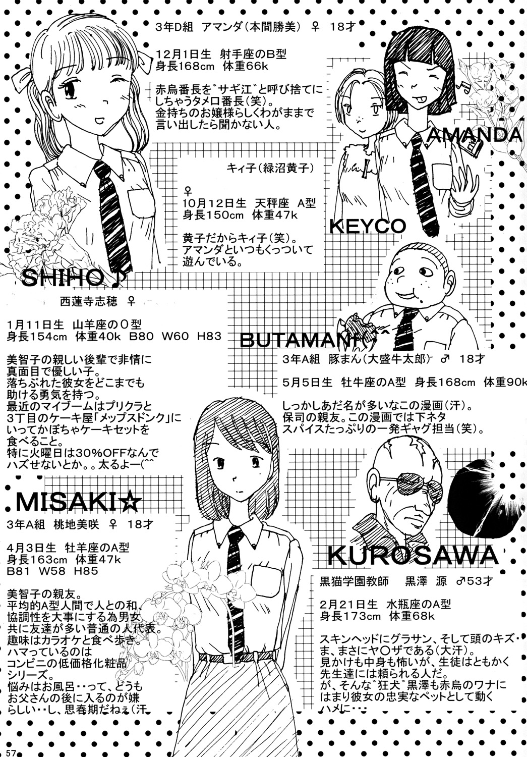 [Dress blackheulee (BlackBaka)] "Mune Ippai no Dizzy" [Digital] 画像番号 56