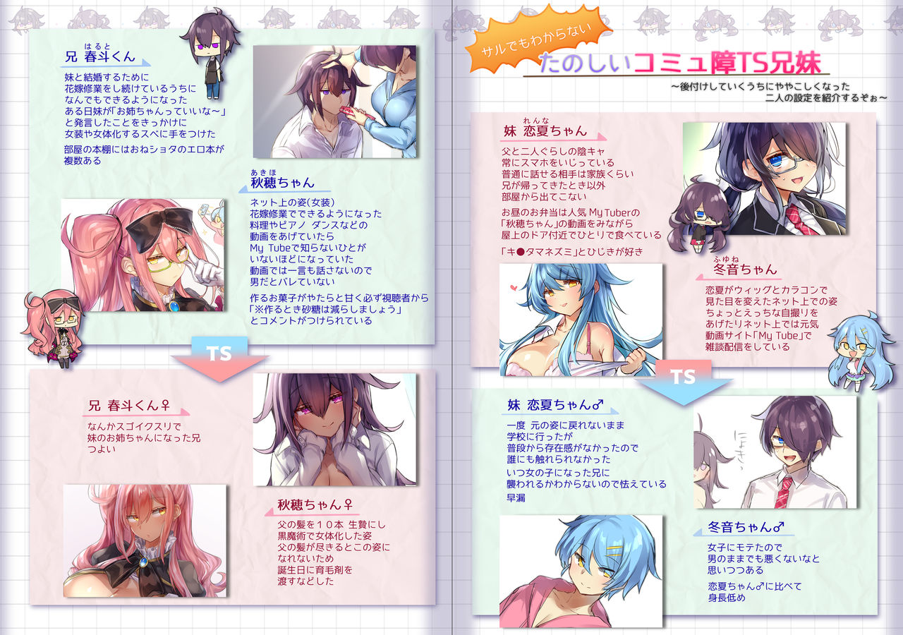 [Wakuwaku Yotonjo. (Pokoten)] Seibetsu ga Gyakuten Shite Ani ni Paizuri saremashita. [Digital] 图片编号 25