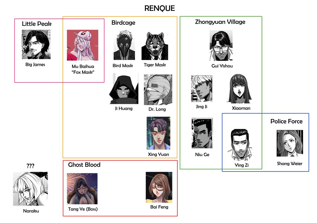 [Godletter] RENQUE S2.1 | Sparrow Season 2 Chapter 1 [English][CrowKarasu] 45eme image