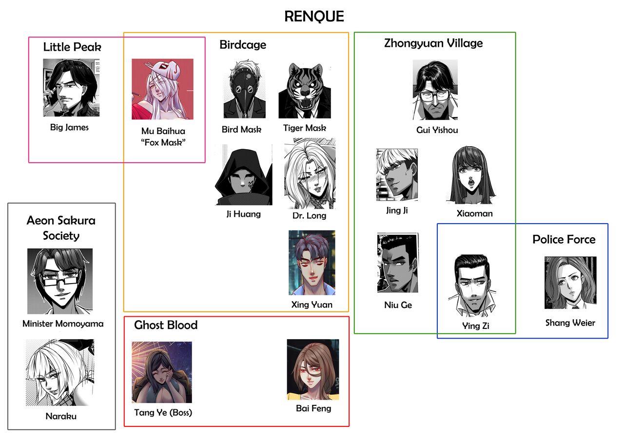 [Godletter] RENQUE S2.2 | Sparrow Season 2 Chapter 2 [English][CrowKarasu] 이미지 번호 44