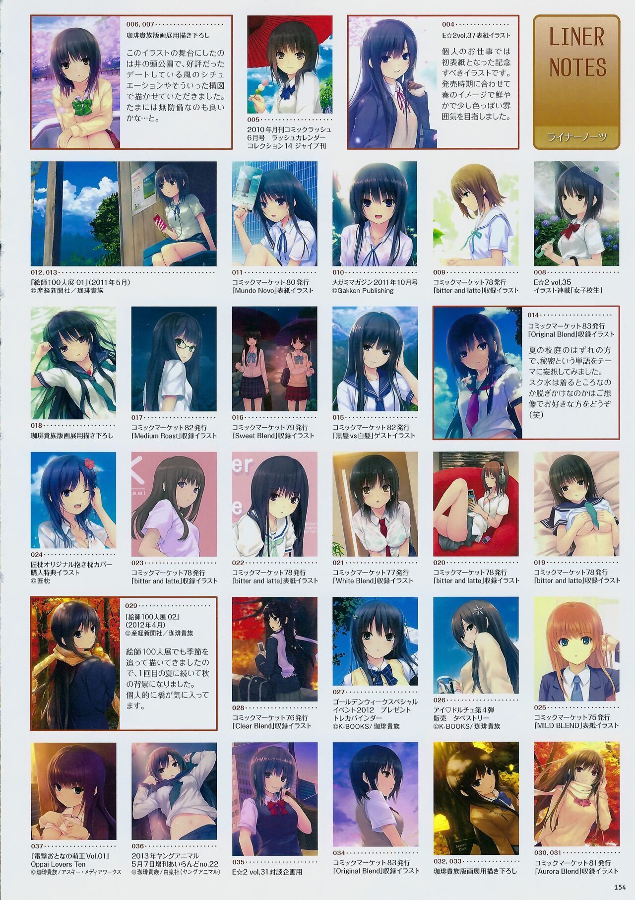 THE BLEND Coffee Kizoku ARTWORKS 이미지 번호 155