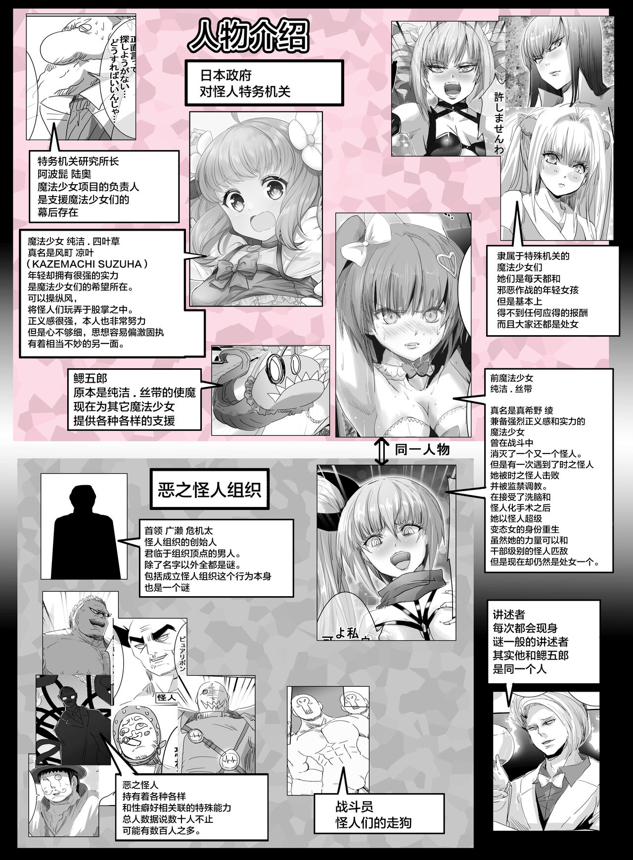 [uniuni (Kisuke-kun)] Mahou Shoujo vs Shokushu Majin [Chinese] [不咕鸟汉化组] numero di immagine  3