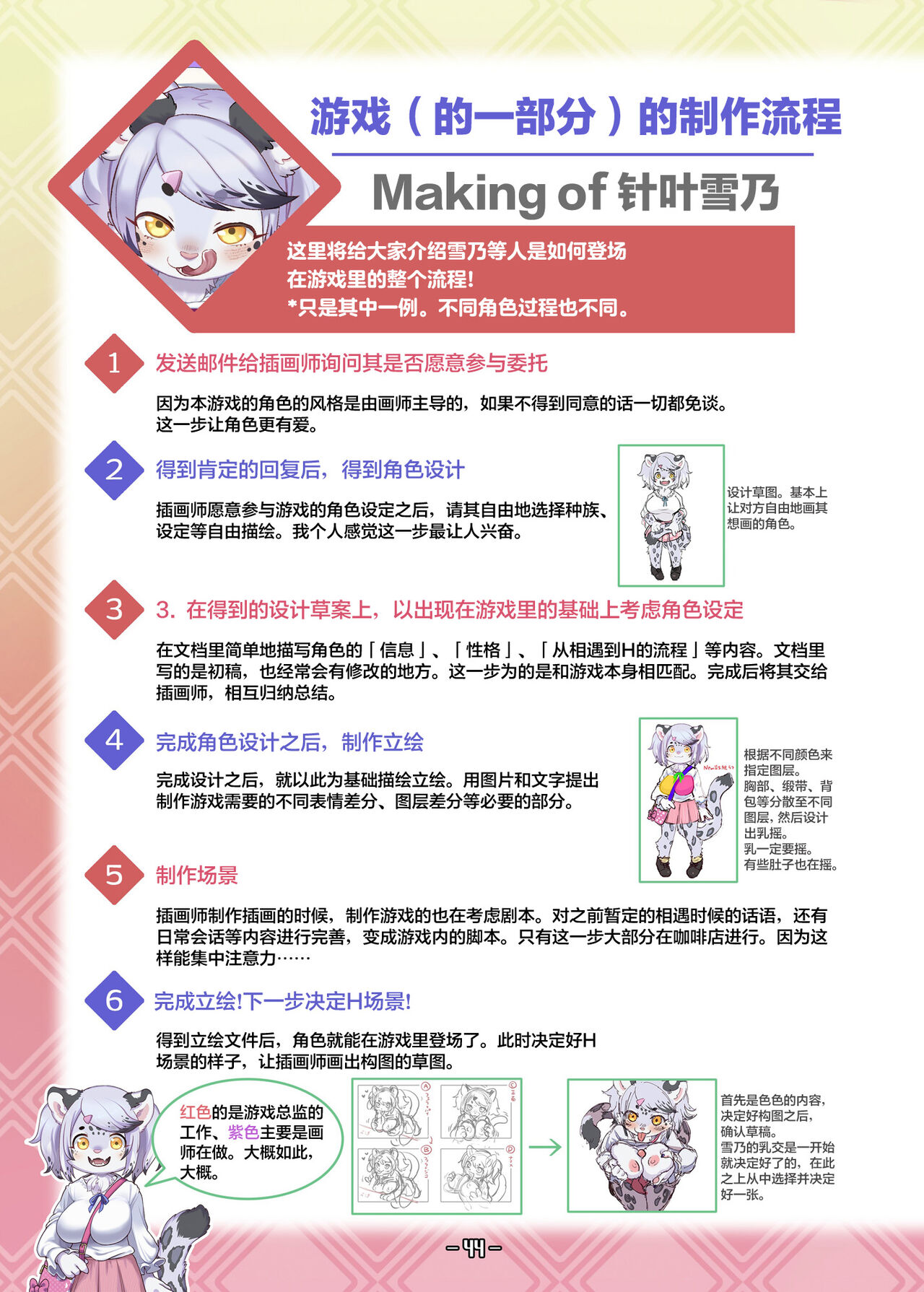 [Toki Nogokiri] Haruki no Saidai no Teki wa Risei. Settei Shiryou Shuu [Chinese][神州国光社] 이미지 번호 43