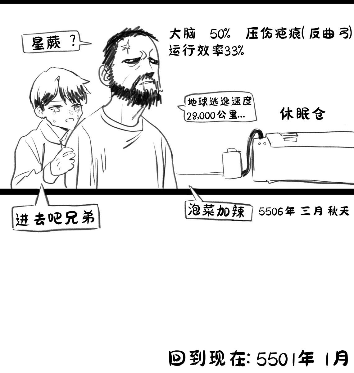 [irreversible/dogville] [망가]림월드 생존일지 -3- ｜龙人坏女孩 -03-【Rimworld漫画】[很丑很丑的马芬(机翻)] 이미지 번호 8
