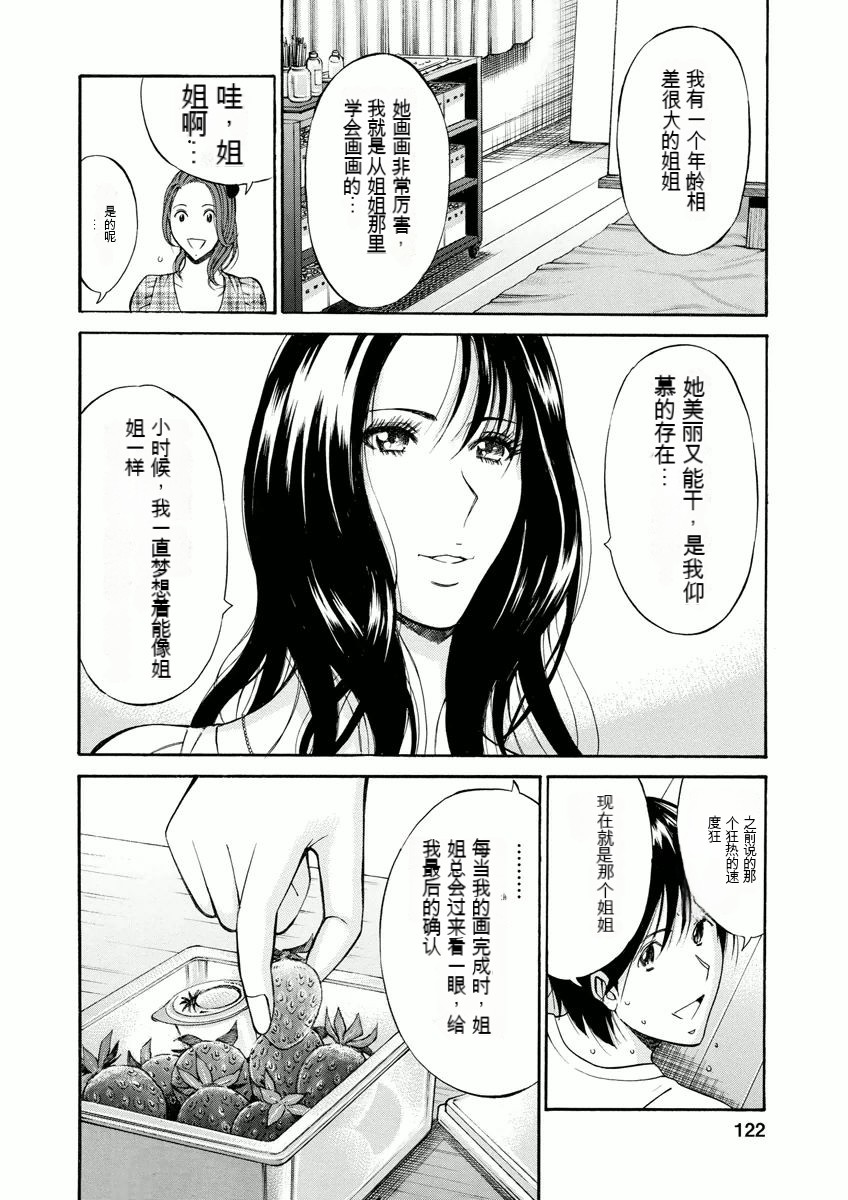 [Nagashima Chosuke] Atelier no Emma [Chinese] [KNC速食机翻] 图片编号 119