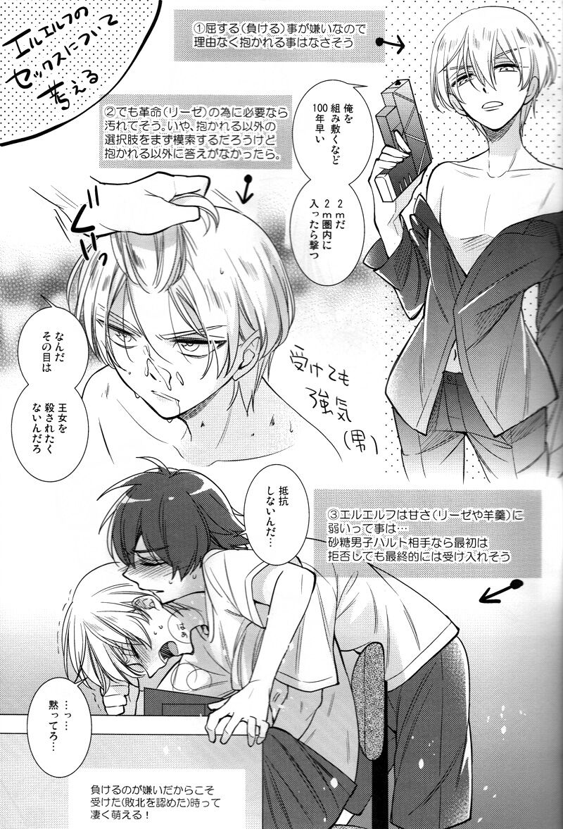 (C85) [Cou (Aori)] Helter Skelter Violencer (Kakumeiki Valvrave) numero di immagine  16